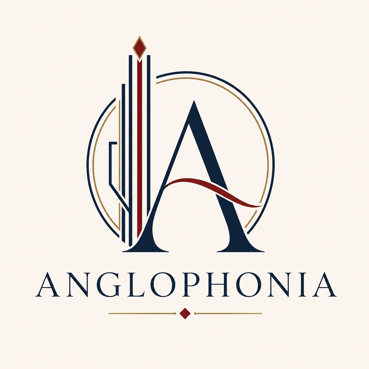 Anglophonia